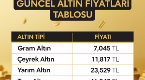 8 Nisan Çarşamba 2026 Altın Fiyatları Ne Kadar Oldu?